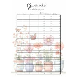 �rs Budget bog med potteplanter