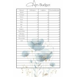 rs Budget Bog - Bl blomster