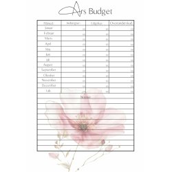rs Budget Bog - Lyserde blomster